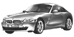 BMW E86 U1994 Fault Code